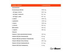 GymBeam Aminokislinski kompleks ProAMINO Stim-Free, 390 g