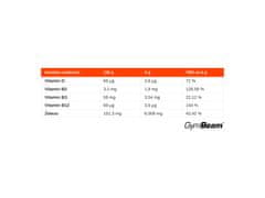 GymBeam BIO klorela v prahu 250 g