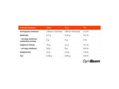 GymBeam BIO rdeča pesa v prahu, 200 g