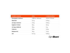 GymBeam BIO Cocoa & Maca Drink