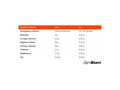 GymBeam BIO granatno jabolko v prahu, 100 g