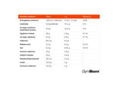 GymBeam Mešanica vlaknin Daily Fiber, 240 g