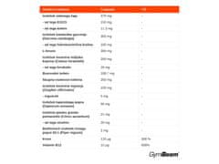 GymBeam Kompleksna formula FueBurn v kapsulah