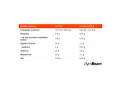 GymBeam BIO ohrovt v prahu, 100 g