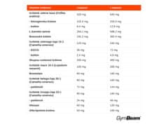 GymBeam Kompleksna formula Nero v kapsulah