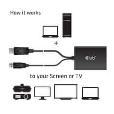 Club 3D CLUB3D CAC-1070 DisplayPort na DVI-D pretvornik, aktiven, USB napajanje