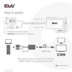 Club 3D Club 3D CAC-1521 VGA in USB-A na HDMI pretvornik, 0.6m, črn