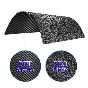 Start3Dprint Dvostranska PET+PEO podlaga za mizo Bambu Lab H2D 355 x 346 mm