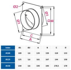Awenta 100 mm stenska prirobnica z nepovratno loputo
