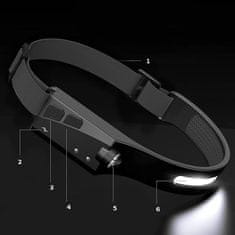 P.R.C. LED naglavna svetilka s senzorjem gibanja 350 lm IPX4, baterija 1200 mAh za gorsko uporabo