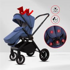 Babylux BabyLux otroški voziček Castor 2 v 1, gondola, lahek, zložljiv komplet
