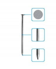 shumee Gradbeni žeblji 100 4,0 x 100 mm 4 palce Črni gladki za les 4 x 100 5 kg