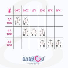 33 BabyU, Poletne spalne vreče, nogavice za noge z dvojno zadrgo 0,5 TOG 3-9 M
