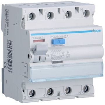 slomart Hager CDA463J Dodatek za električno omarico