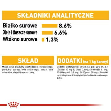 ROYAL ROYAL CANIN Dermacomfort - Mokra hrana za pse - 12 x 85 g