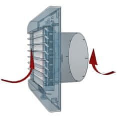 AKVAVENT Kopalniški ventilator z avtomatsko loputo 100 mm, Euro 4A