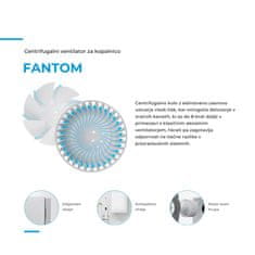 VENTS VENTS FANTOM TH – tih centrifugalni ventilator za kopalnico z dvohitrostnim delovanjem in senzorjem vlage