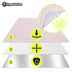 HyperMotion Piknikarska plažna odeja XXL z izolacijo 200 x 200 cm - vodoodporno dno, zgornja plast iz polarja, debelina 4 mm, za 4 do 6 oseb