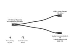 I-TEC i-tec USB-C razdelilni kabel za avdio/podatke in napajanje 100W