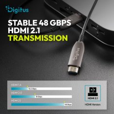 Digitus Hibridni HDMI AOC kabel, moški-moški, 8K@60Hz, 48Gbps, 20m