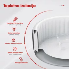 IFS Napihljiv masažni bazen AquaSpa 6P | Black 3D | 185 cm | 2400 W | IFS Tech