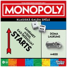 Northix Klasična namizna igra MONOPOLY v latvijski jezikovni izdaji