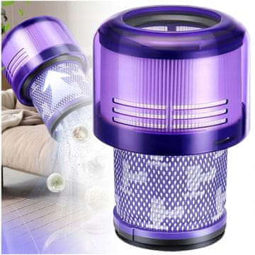 shumee Pralni zračni filter za Dyson V11 SV14 V15 HEPA za zaznavanje živali Absolute