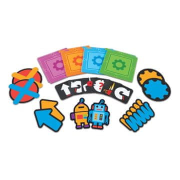 Learning Resources Začnimo programirati!