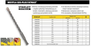 shumee Sveder STA.SDS fatmax 12*200 mm
