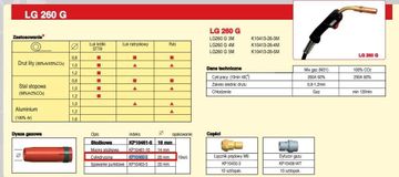 LINCOLN ELECTRIC Lincoln 20 mm cilindrična šoba ZA ročaj LG260