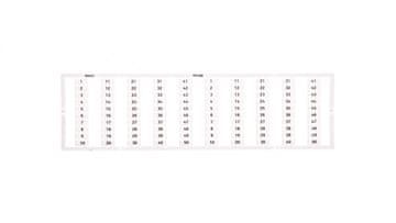 Wago WMB markerji 2x 1-50 793-666 /5 kosov/