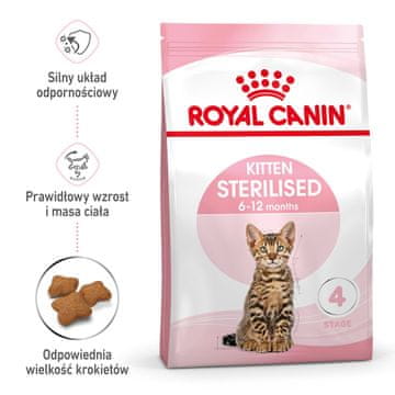 ROYAL Royal Canin Kitten Sterilised piščanec suha hrana za sterilizirane muce, 3.5 kg