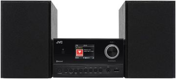 JVC JVC UX-E225B Mini hi-fi sistem Črna