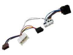 ANTÉNA Blow antena FM/AM/GPS Peugeot, Citroen, Toyota Phantom (Fakra)