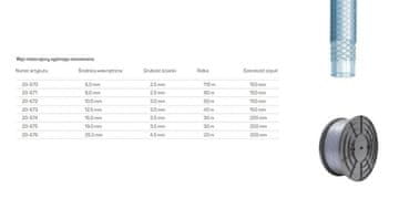 Cellfast Cellfast ojačana cev za splošno uporabo 16,0 x 3,5 30 m PL "B" /ON stojalo