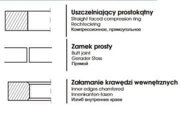 shumee Kromiran tesnilni obroč MF4 98.476x2.38x3.87