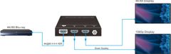 Vivolink VLHDMISP1X2 HDMI TV razdelilnik 2x HDMI