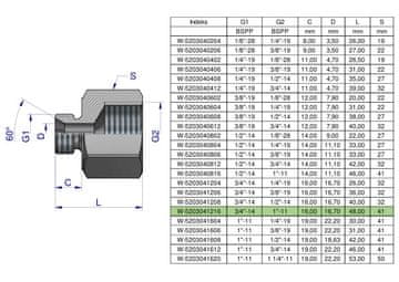 shumee Puša hidravličnega diferenciala inch AB 3/4"GZ x 1"GW BSP Waryński