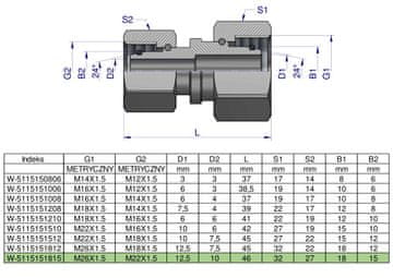 shumee Metrična hidravlična sklopka AA M26x1,5 18L x M22x1,5 15L Waryński