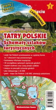 GAUSS Poljske Tatre. Laminirane sheme pohodniških poti + zemljevid. Izdaja 2025/2026. Gauss
