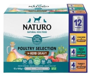 Naturo Naturo | Brez žitaric in glutena | Vrečka za pse 100 g - pakiranje 12 kosov