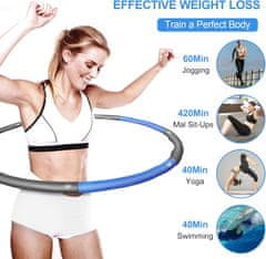shumee Hula HOP pena za hujšanje, športna in fitnes, črno-modra, 1 kg, 88 cm