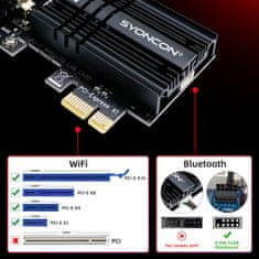 shumee Notranja omrežna kartica PCI express AXE5400 WiFi 6E PCIe bluetooth
