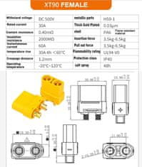 shumee 10x XT90 konektorji, komplet vtičev za lipo baterije