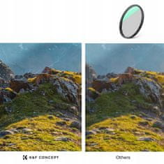 shumee K&F Concept Nano-X 82 mm CPL filter