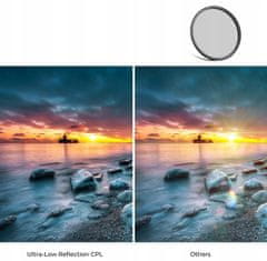 shumee K&F Concept Nano-X 82 mm CPL filter