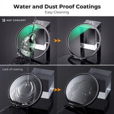 shumee K&F Concept Nano-X 95 mm UV filter