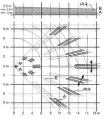 PDM-I18 PIR DETEKTOR