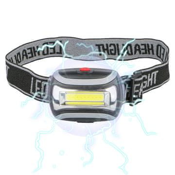TOP GIFT RR65 naglavni žaromet COB LED