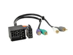 ACV Adapter za aktivne sisteme BMW 17 PIN ISO
